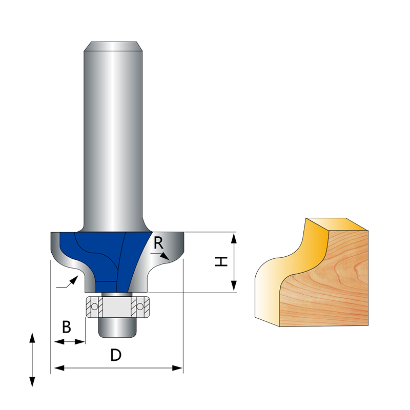 Curved Line Bits