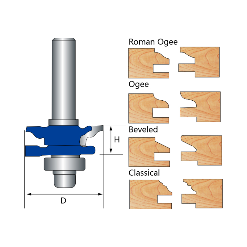 Reversible Rail & Stile Bits