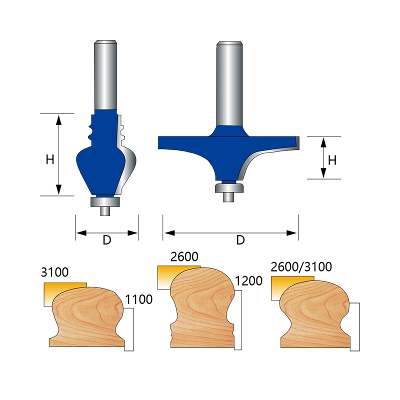 Handrail & Finger Grip Bits