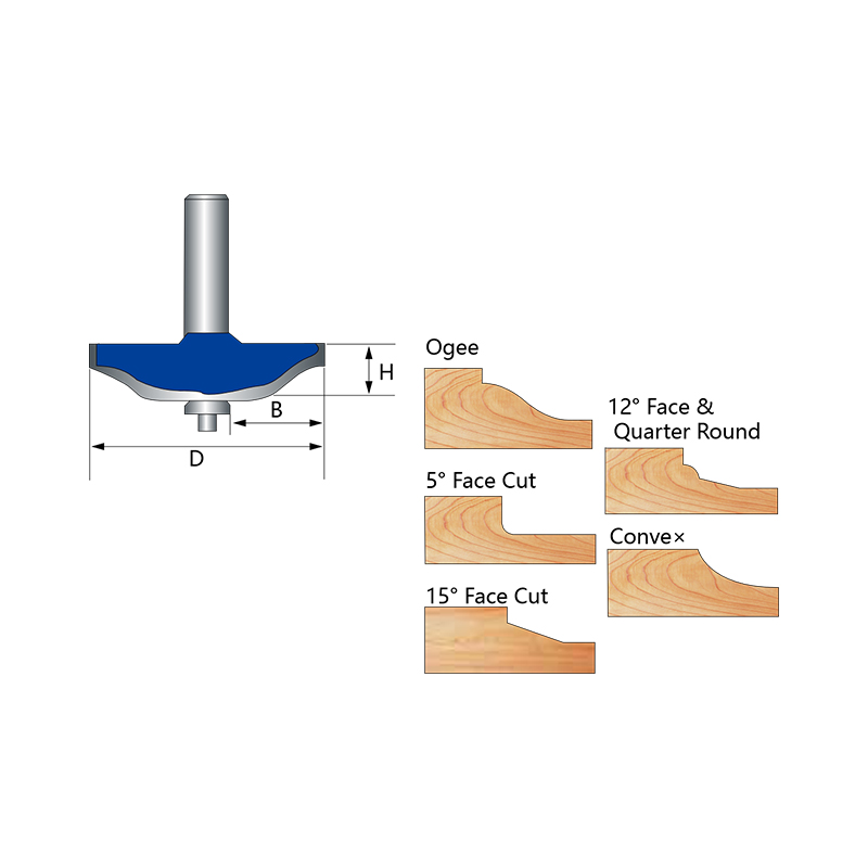 Raised Panel Bits